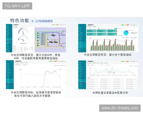 体育建筑能耗管理系统通过AI优化能源使用
