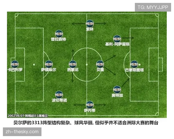 深度报道:从三中卫到四后卫,勒沃库森阿隆索战术体系三年演化全记录 深度报道:从三中卫到四后卫,勒沃库森阿隆索战术体系三年演化全记录