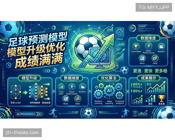 深度报道：足球数据分析公司推出“防守体系AI评估”新模块